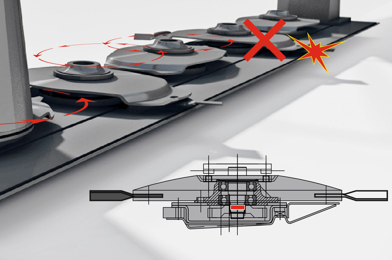 Ротор с вращающейся декой (Advanced Rotor System) 
